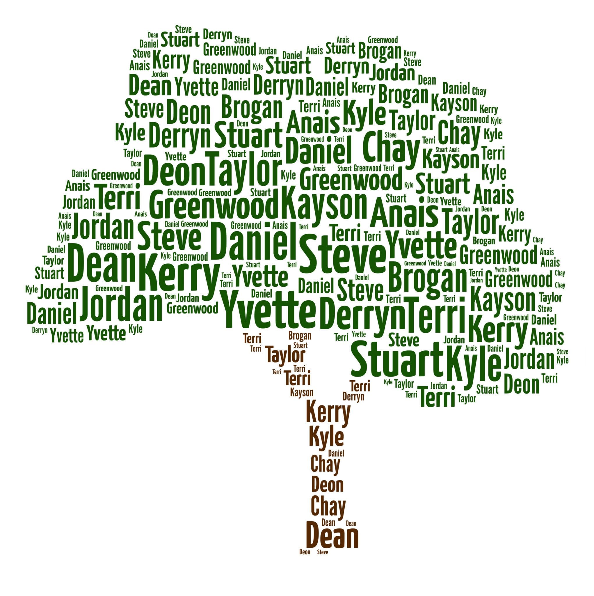 Personalised Family Tree Word Art Print - The British Craft House