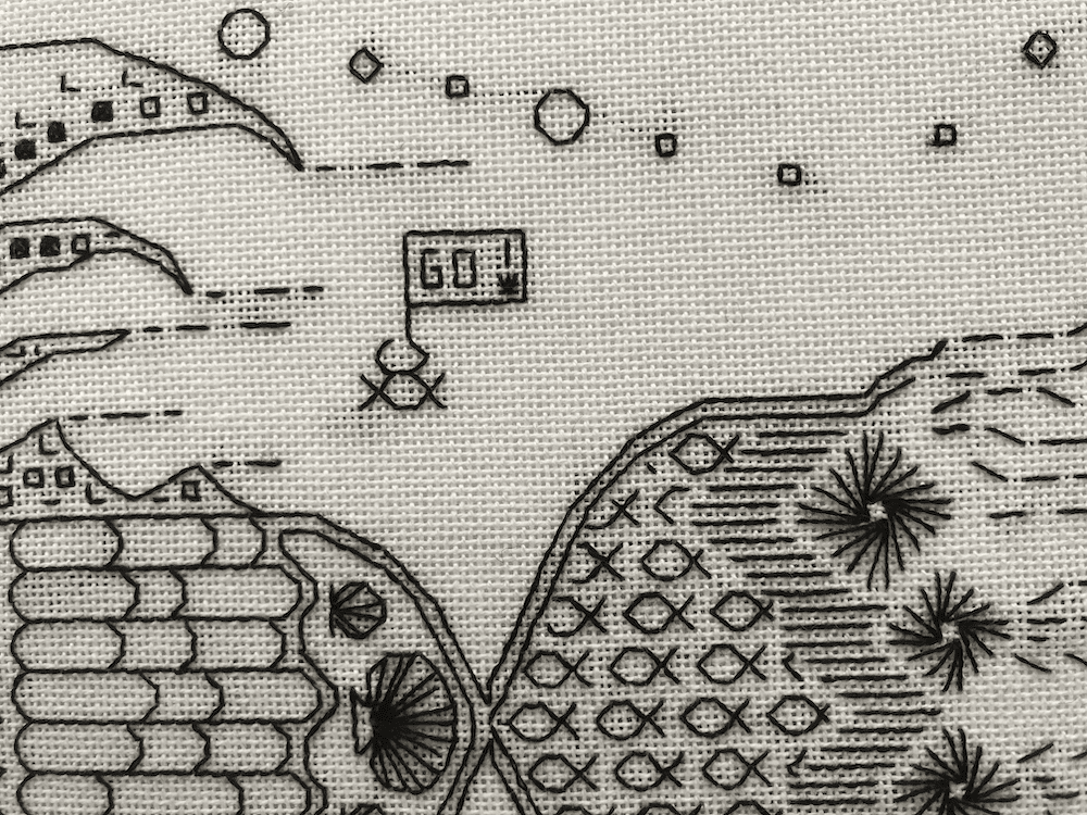 Racer Fish - Blackwork Embroidery Craft Box Kit